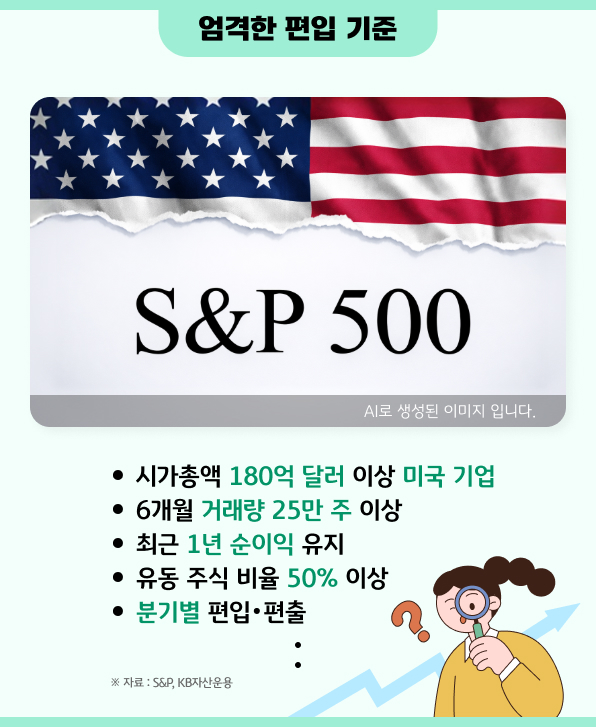 엄격한 편입 기준